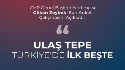 Ulaş Tepe Türkiye’de İlk 5’te
