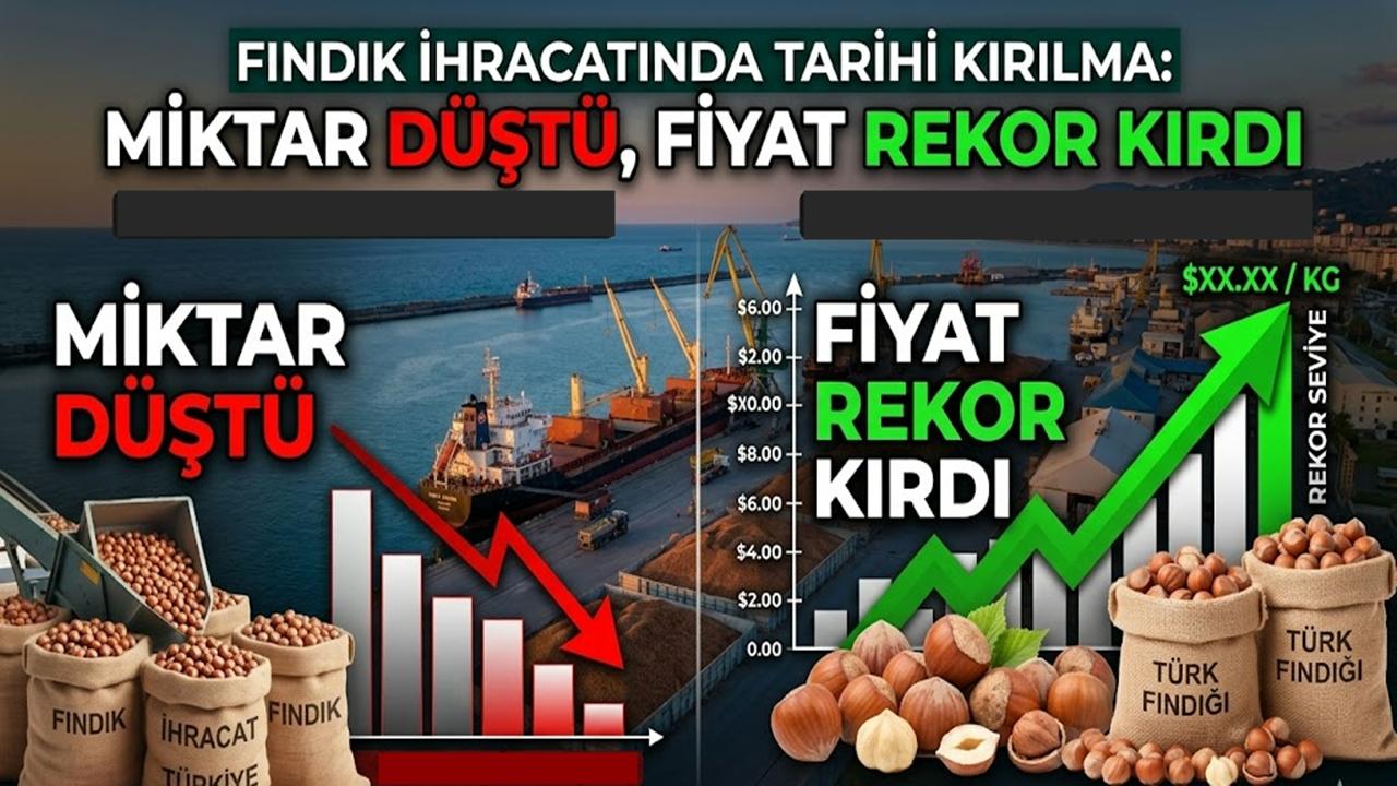 Fındık İhracatında Tarihi Kırılma: Miktar Düştü, Fiyat Rekor Kırdı