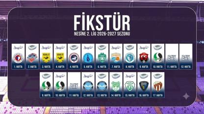 2. Lig’de Fikstür Çekildi:52 Orduspor Yeni Sezona Fethiye’de Başlayacak
