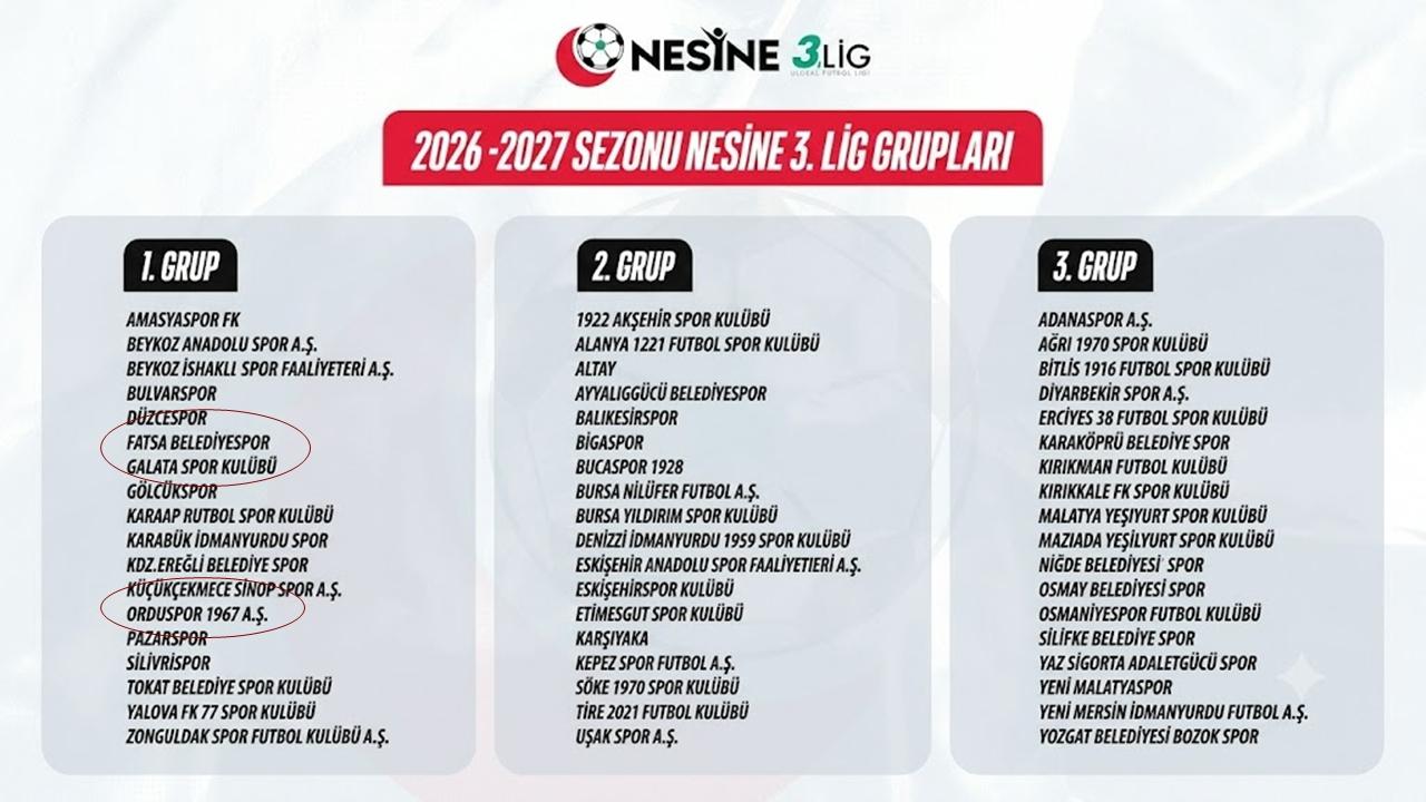 3. Lig'de Gruplar Belli Oldu; Orduspor 1967 ve Fatsa Belediye Aynı Grupta