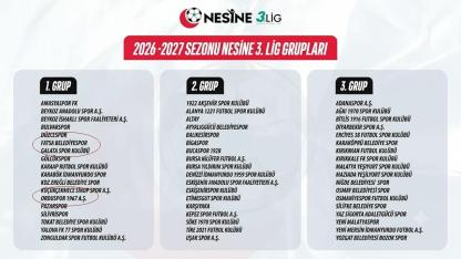 3. Lig'de Gruplar Belli Oldu; Orduspor 1967 ve Fatsa Belediye Aynı Grupta
